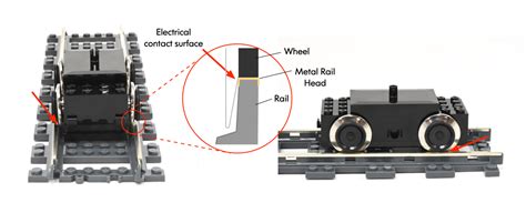 This Old Track: Maintaining and Restoring Metal 9V LEGO Track - BrickNerd - All things LEGO and ...