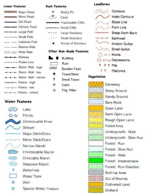 Orienteering Map Symbols | Hiking trail maps, Hiking trails, Map symbols