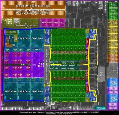 AMD Ryzen 5 5600G APU Die Shots Published | TechPowerUp