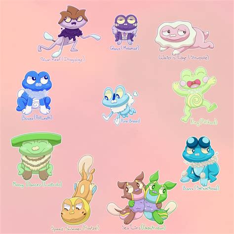 Froakie Variations by Chenanigans on DeviantArt