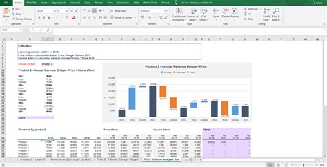 Cost Volume Profit Graph Excel Template