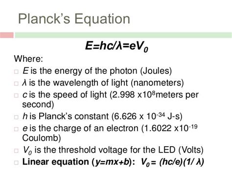 Planck's constant presentation