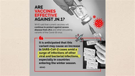 WHO declares JN.1 as "variant of interest": Know everything about the ...