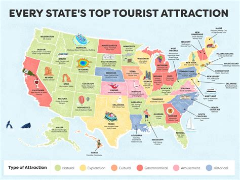 Every State's Top Tourist attraction by Carla Adol on Dribbble