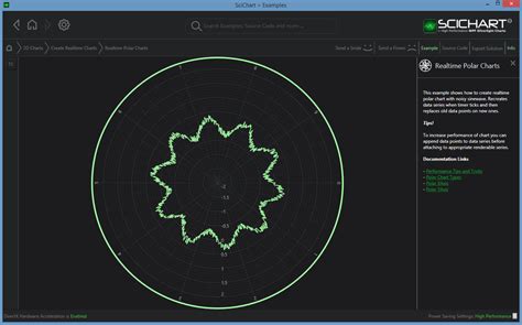 WPF Realtime Polar Charts Example | SciChart