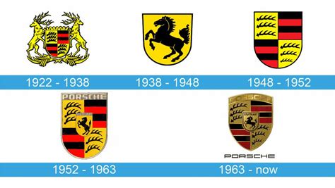 Porsche Logo Wallpaper German Flag