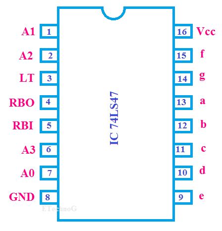 BCD to Seven Segment Display Decoder Circuit using IC 7447 - ETechnoG