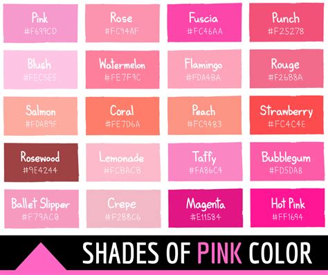 Shades of Pink Color Names - All About Pink Color - The meaning of the ...