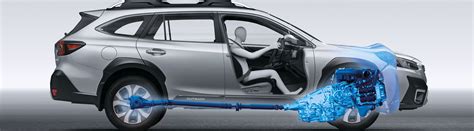 Subaru Outback Safety Features | Subaru Australia