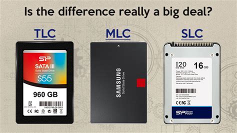 Little Known Differences in SSD Types - MemoryC.com Blog