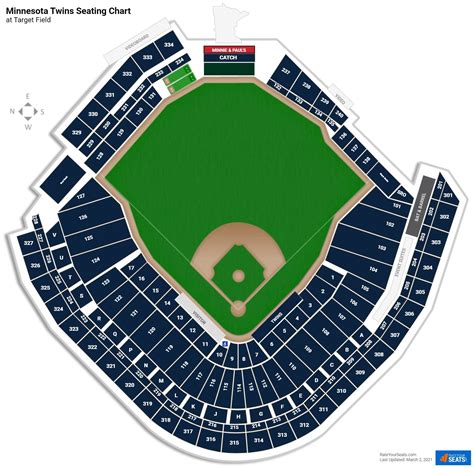 Target Field Seat Map With Numbers | Elcho Table