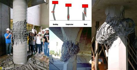 Types Of Column Failure - Engineering Discoveries