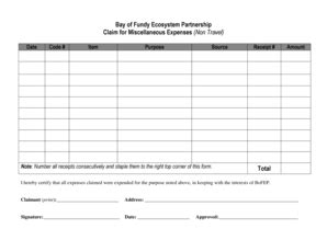 21 Printable miscellaneous expenses Forms and Templates - Fillable Samples in PDF, Word to ...