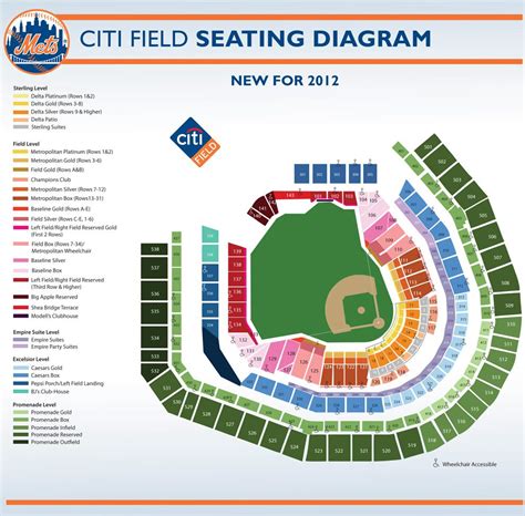 Citi Field Seating Diagram | Seating charts, Baseball stadium, Mets