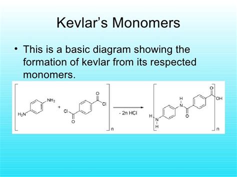 Kevlar presentation