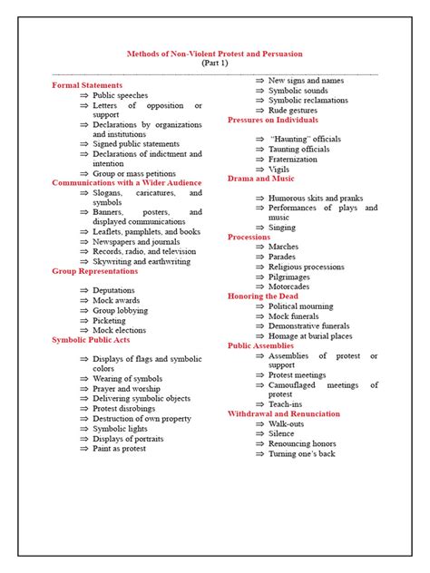 Methods of Nonviolent Protest and Persuasion - Part 1 | PDF | Protest