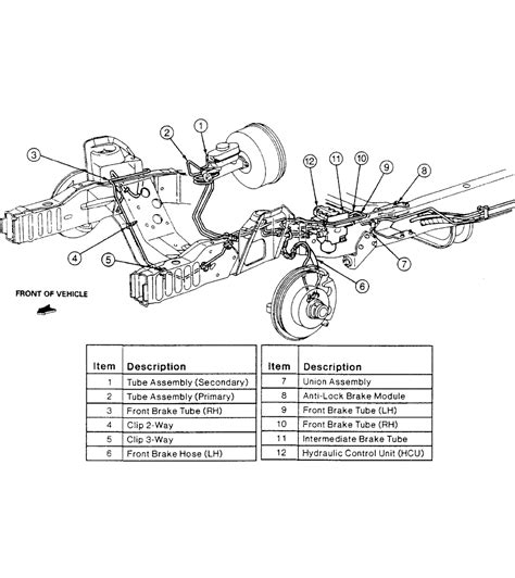 1995 Lincoln Town Car Brake Line Diagram