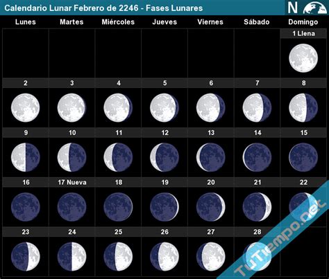 Calendario Lunar De Febrero | Images and Photos finder