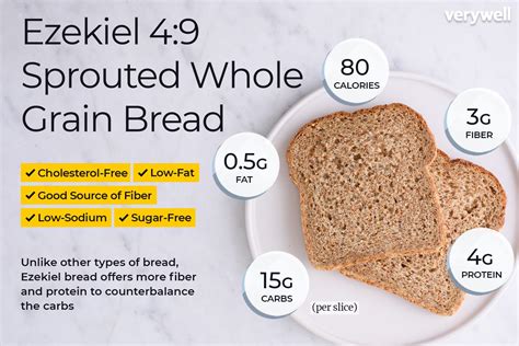 Ezekiel Bread Nutrition Label - Bios Pics