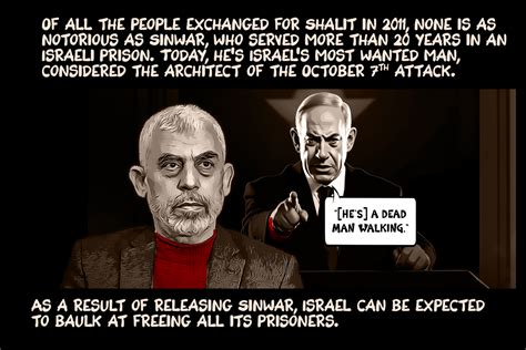 Israel, Hamas and the toil of the prisoner exchange | Israel-Palestine conflict News | Al Jazeera