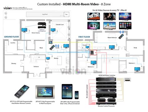 MULTIROOM SYSTEM – OFFICIAL WEBSITE Wireless Music For, 40% OFF