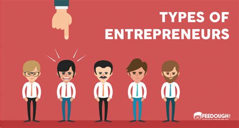 The 10 Types Of Entrepreneurs [Infographic] | Feedough