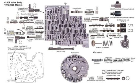 3 2 Shift Solenoid 4l60e