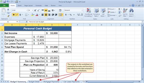 Make Money Selling Excel Spreadsheets regarding Mathematical Computations — db-excel.com