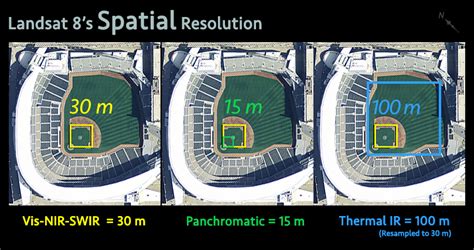 Landsat 8 | Landsat Science