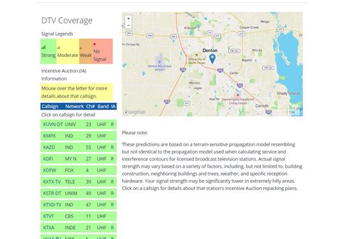 What is over-the-air TV? - The Free TV Project