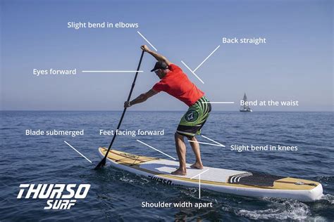 4 Easy Ways to Improve Your Paddle Board Technique | THURSO SURF