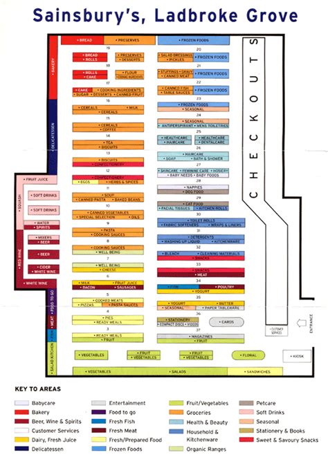 Floor Plan Walmart Grocery Aisle Map - floorplans.click