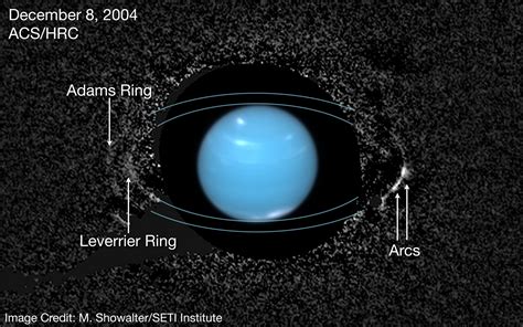 Old Hubble Images Reveal Neptune's “Lost” Moon