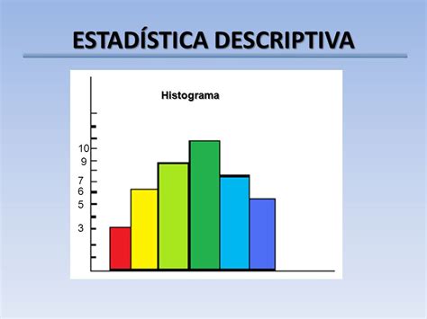 El Blog de El Divino: Estadística Descriptiva