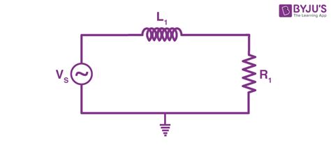 AC Circuit - AC Current, Types, Formula, FAQs