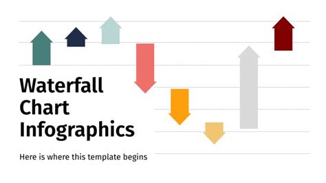 Waterfall Chart Powerpoint Template