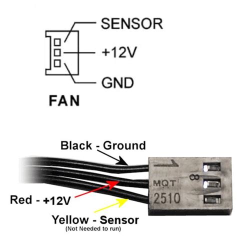 3 pin PC fan - Project Guidance - Arduino Forum