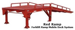 North America’s #1 Portable Forklift Loading Dock Ramps