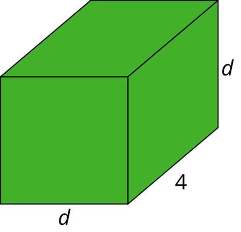 Faces Of A Rectangular Prism