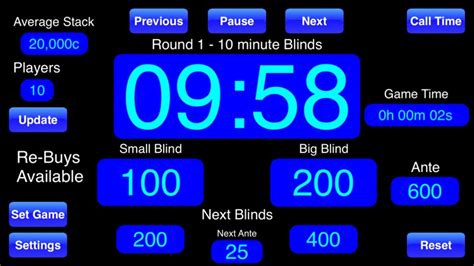 Poker Blinds Timer by Paul Andrew Herbert