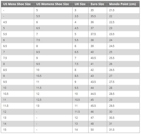 Cross Country Skis Sizing Chart | amulette