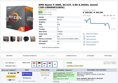 Ryzen 5 3600 back at the price level of September indicating that the ...