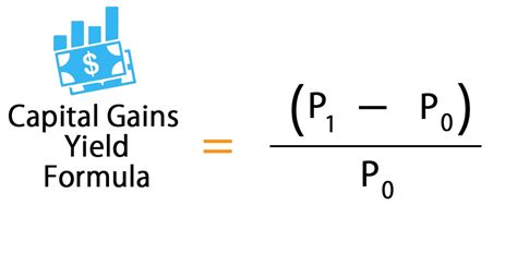 Capital Gains Yield (Meaning, Formula) | How to Calculate?