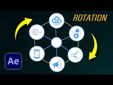 How to Create a Logo Circle Animation Motion Graphics | Circle Rotation Animation - YouTube