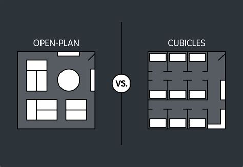 Friday Face-Off: Open Plan Office vs. Cubicles