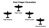 The story of Werner Mölders, the Luftwaffe fighter pilot who conceived the Finger-Four Formation ...