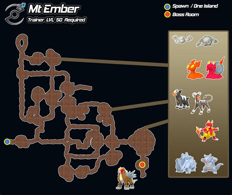 Mt Ember