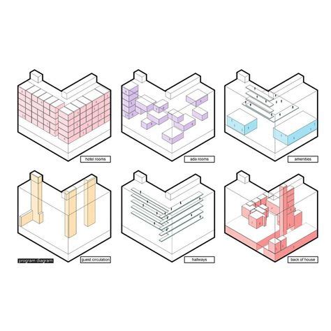 30+ Best architectural analytical diagrams images | diagram architecture, architecture ...