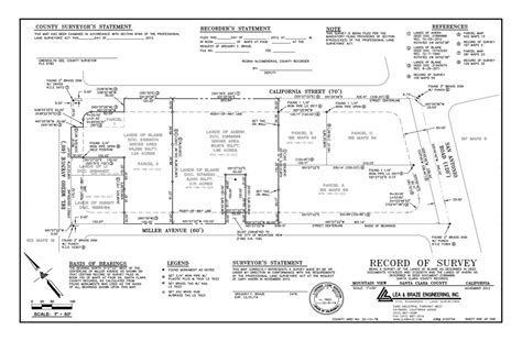 Boundary & Topographic Surveying | Construction Staking & Alta Surveys