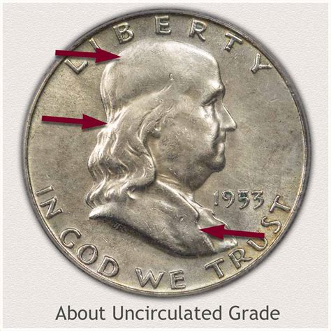 1953 Franklin Half Dollar Value | Discover Their Worth